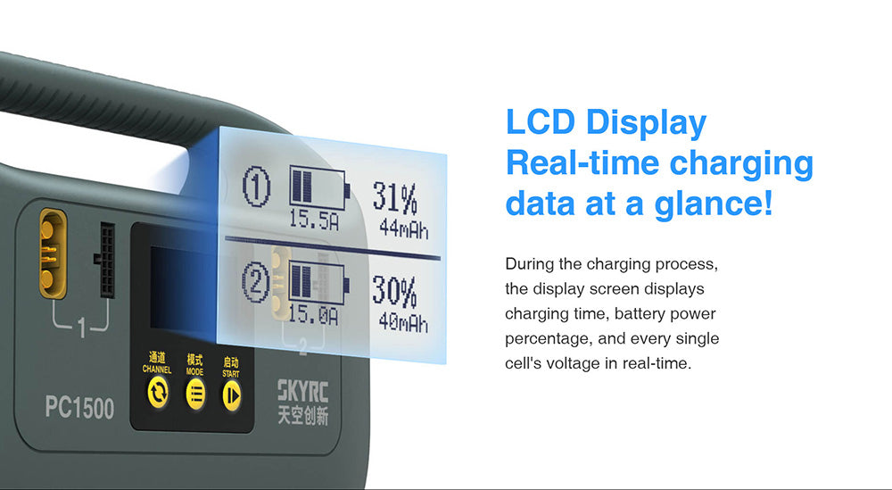 SKYRC PC1500 Battery Charger. A portable power station for RC drones. outdoor camping. and emergencies with LCD display showing real-time charging data.