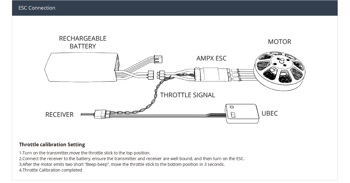 AMPX 30A(2-6S)  ESC square signal motor controller  for 550/650 Professional Quadcopter Multirotor